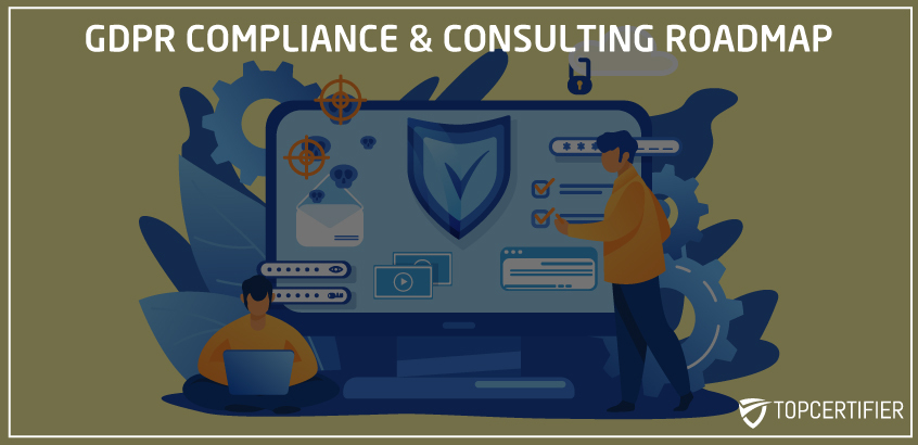 GDPR Compliance Roadmap Ghaziabad